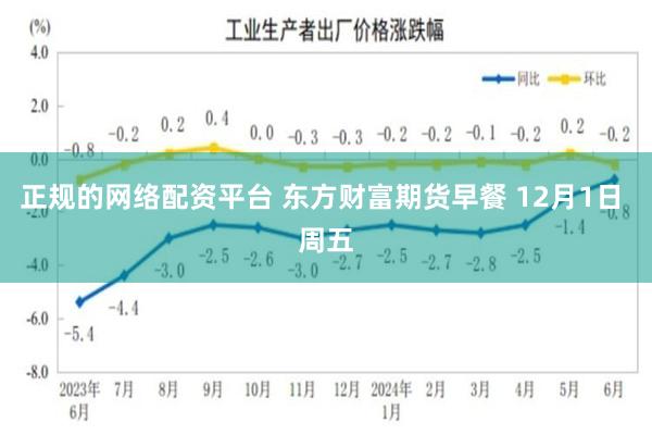 正规的网络配资平台 东方财富期货早餐 12月1日 周五
